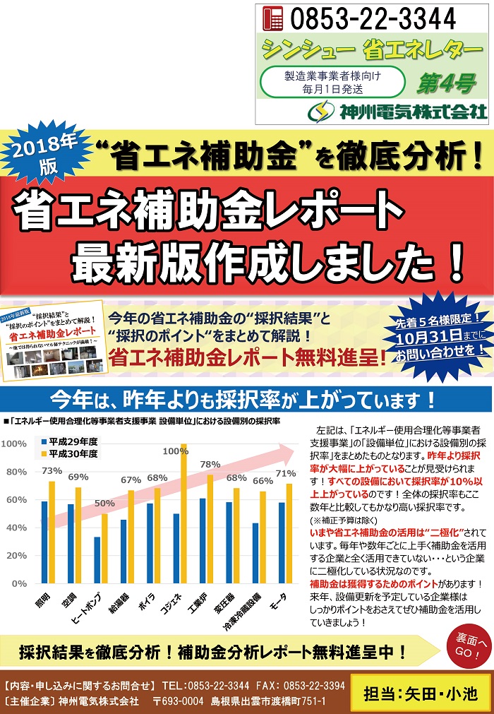 省エネレター第4号発行しました。